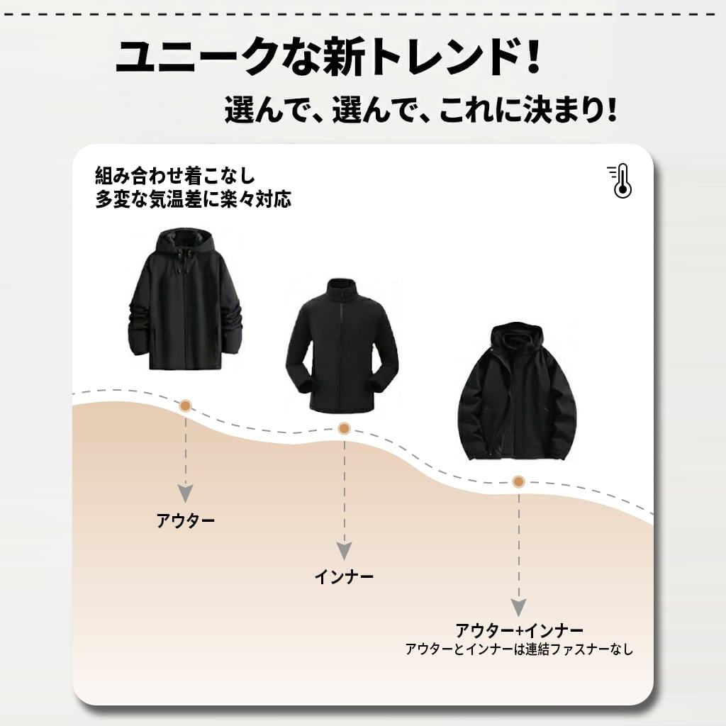絶対流行 冬服 防寒 暖かい 脱着可能ボアライナー付き 撥水加工男女兼用  3way マウンテンジャケット  <S-12877>